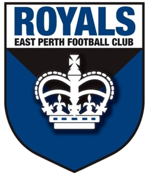 Talent Identification