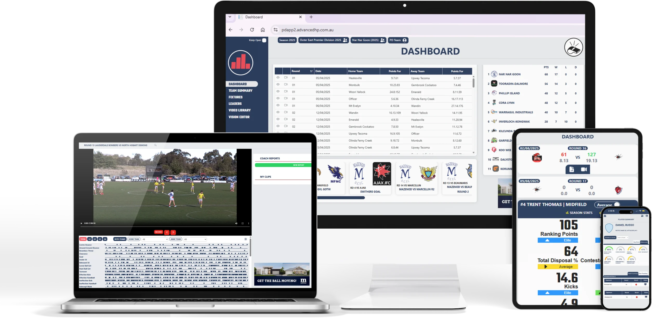 Game Statistics Football