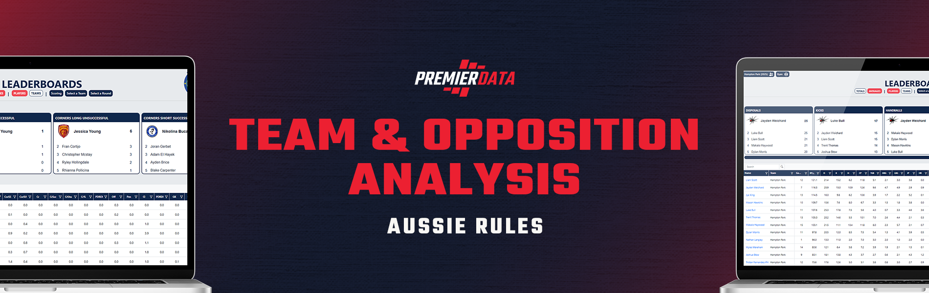 Team & Opposition Analysis