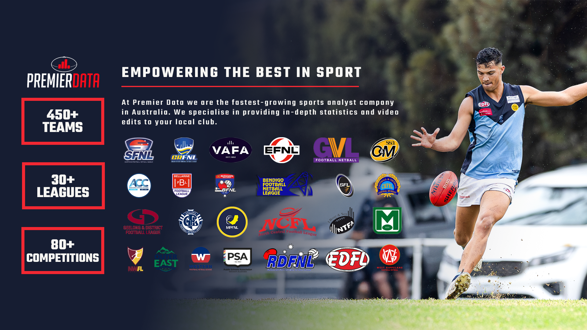 Talent Identification